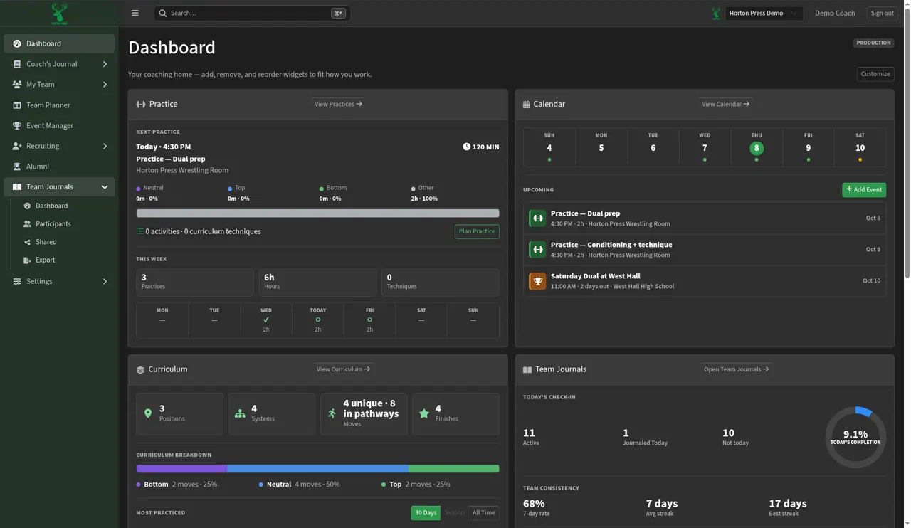 Side menu with Team Journals open